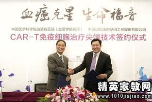 国际技术转让协议书