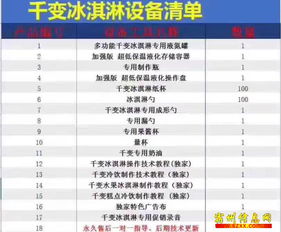 氮气冰激凌 从网红爆款到技术变现的商业新赛道